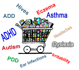 Top Food Additives to Avoid for a Healthier Life