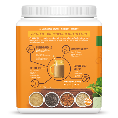 Classic Plus Protein Unflavored 15 Servings (375g)