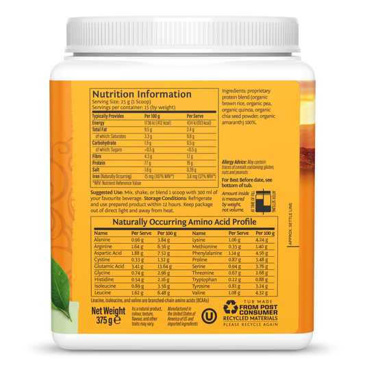 Classic Plus Protein Unflavored 15 Servings (375g)