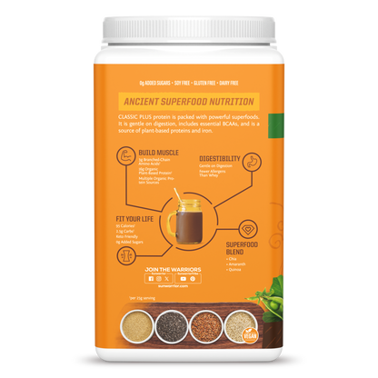 Classic Plus Protein Chocolate 30 Servings (750g)