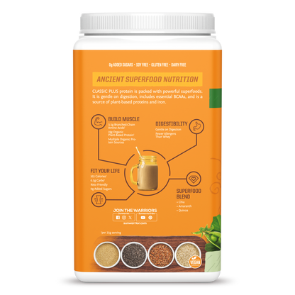 Classic Plus Protein Unflavored 30 Servings (750g)